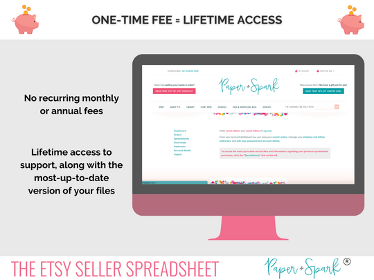 etsy sales and fees