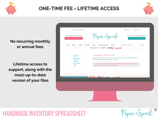 inventory spreadsheet for creatives