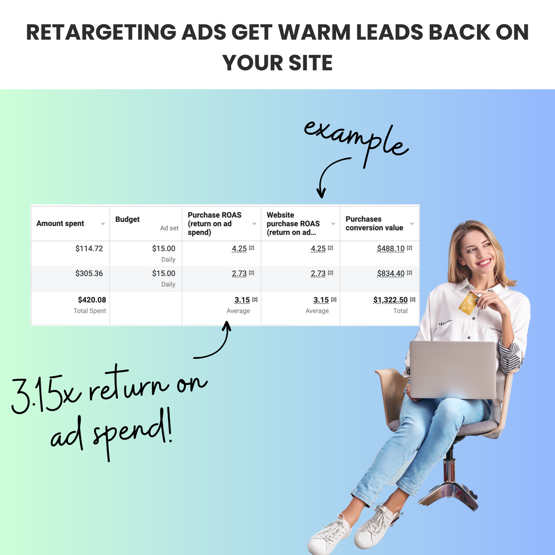 retargeting ads on Facebook how to