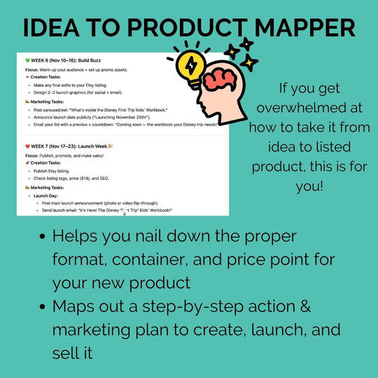 Digital Product Kickstart GPT Bundle from Paper + Spark®