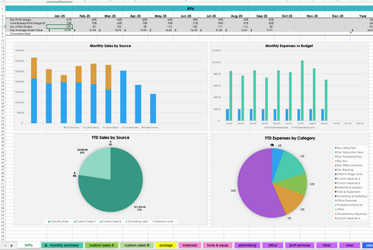 Etsy Seller Spreadsheet